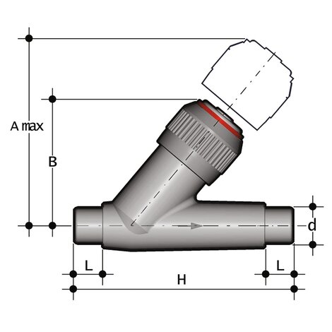 VRDV
