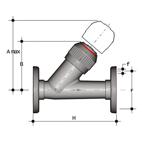 VROV D 20 ÷ 63