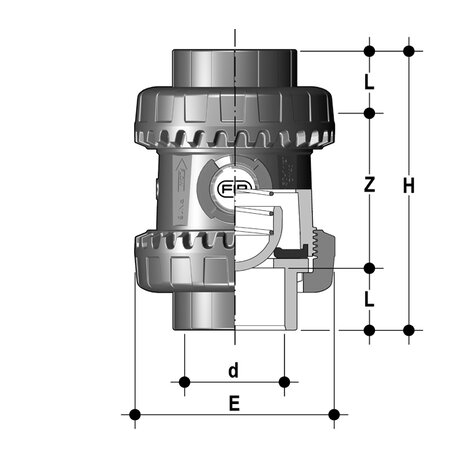 SSELV - A316/PTFE encapsulated Spring