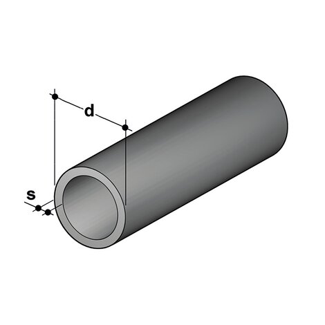 TemperFIP100® PRESSURE PIPE