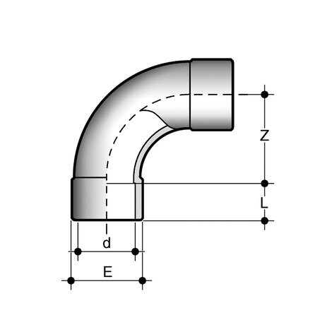 SLV