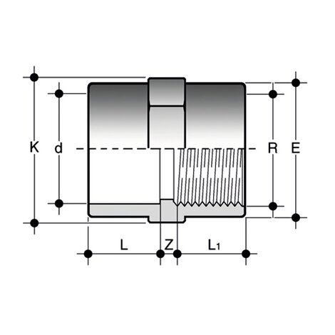 MIFV