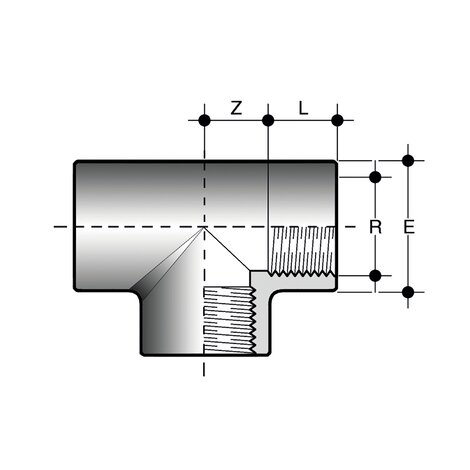 TFV