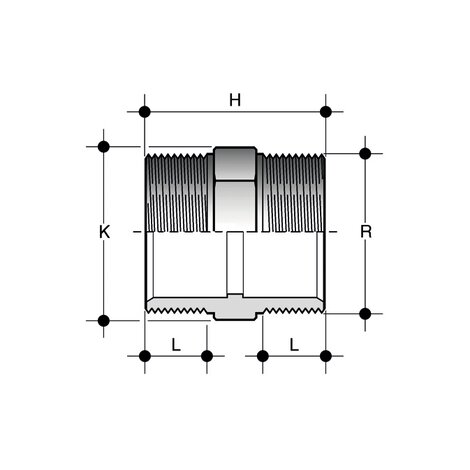 NFV