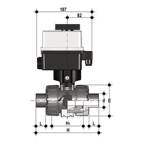 VKDDC/CE 24 V AC/DC - DUAL BLOCK® Válvula de bola de 2 vías de accionamiento eléctrico DN 10:50