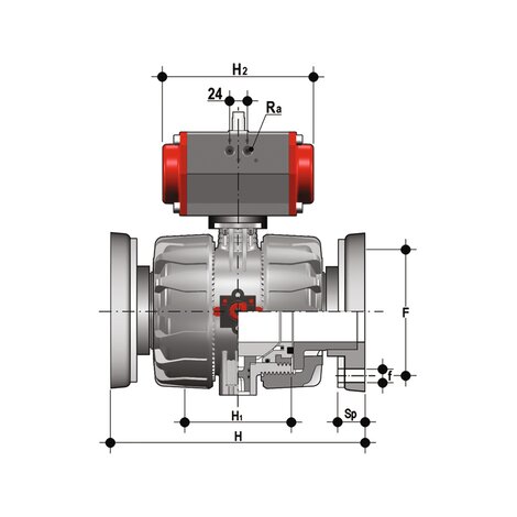 VKDOF - VKDOAF /CP DA - Válvula de bola de accionamiento neumático de 2 vías DUAL BLOCK® DN 65:100
