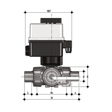 LKDDC/CE 90-240 V AC - DUAL BLOCK® Válvula de bola de 3 vías de accionamiento eléctrico DN 10:50