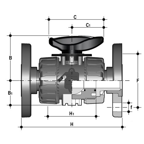 VKROF - Válvula de bola de regulación DUAL BLOCK® DN 10:50