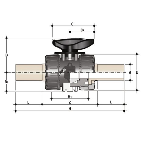 VKRBF/LF - Válvula de bola de control DUAL BLOCK® DN 10:50