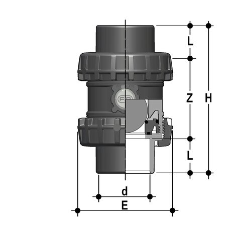 EPDM
