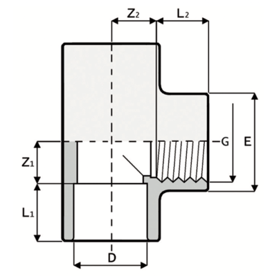 TI3 - 90° Ti