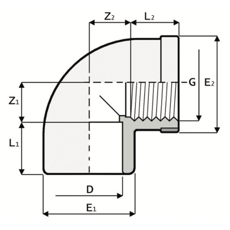 GM3 - Pieza en ángulo de 90
