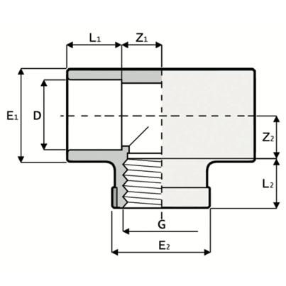 TM3 - 90° Ti