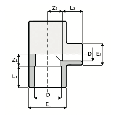 TR1 - Ti 90° reducido