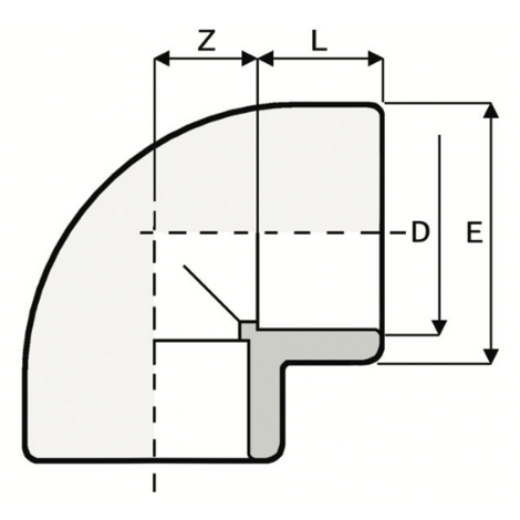 GO4 - Pieza en ángulo de 90