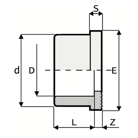 QR4 - Collarín de soporte