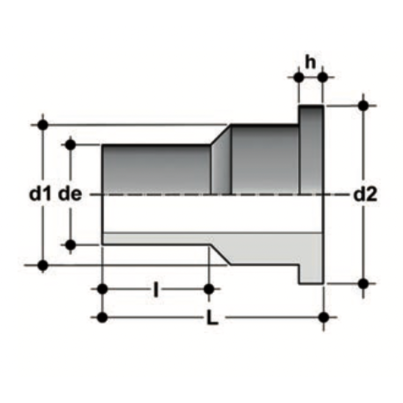 QBM PN6 SDR 17,6 - S 8,3 - Collarín de brida