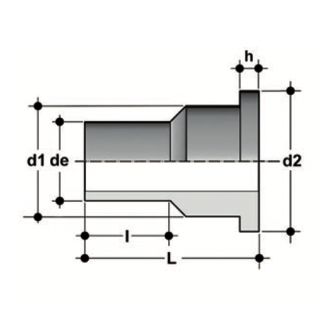 QBM PN6 SDR 17,6 - S 8,3 - Collarín de brida
