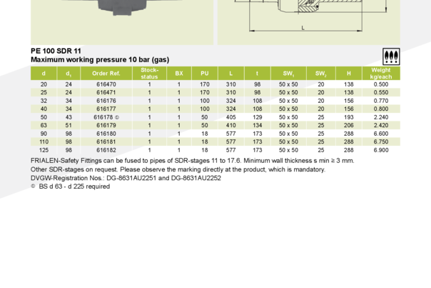 VALVULAS-DE-BOLA-SDR11-EN-PEAD-CUARTO-DE-VUELTA-PASO-TOT.pdf