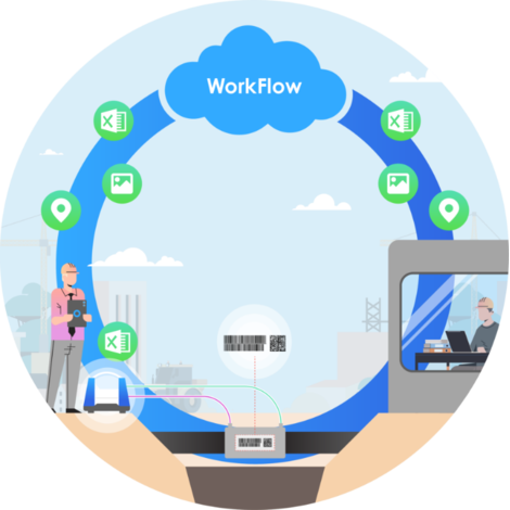 WorkFlow - El asistente digital para la gestión de proyectos de construcción