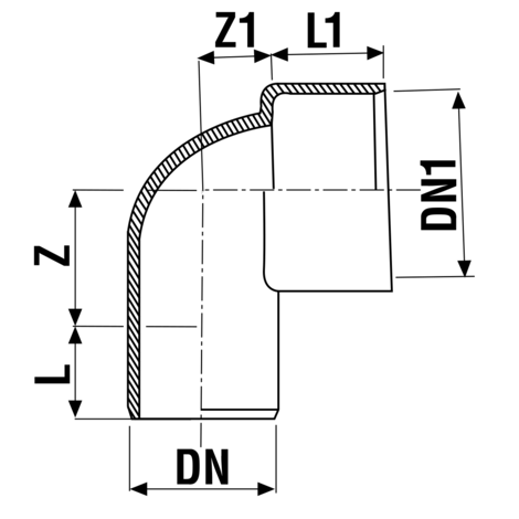 Curva técnica macho-hembra