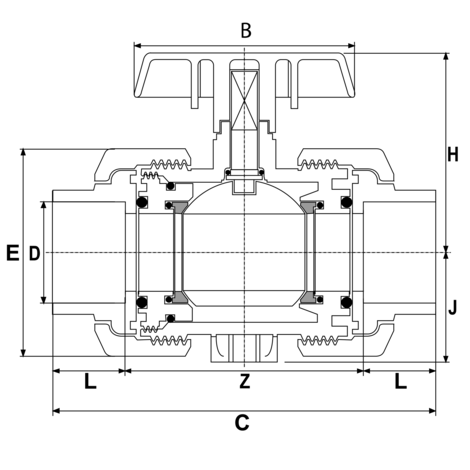 VHCEP - Válvula esfera CPVC encolar