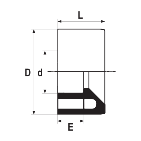 HRDC - Reducción concéntrica.