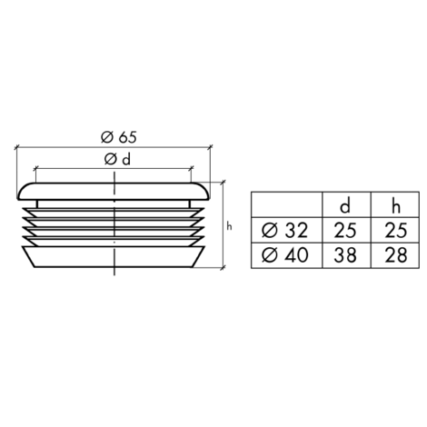 Junta de conexión del  tubo al WC