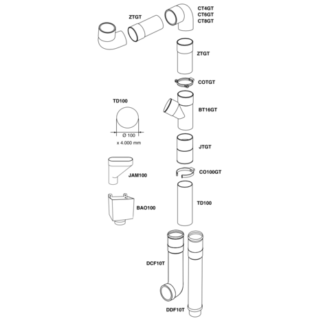 Te bajante M/H Ø100