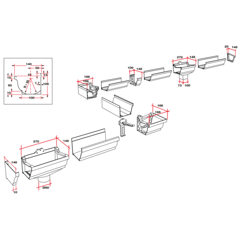 Tapa canalón derecha. Serie Alfa