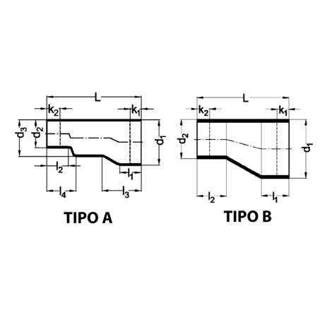 Reducción excéntrica larga