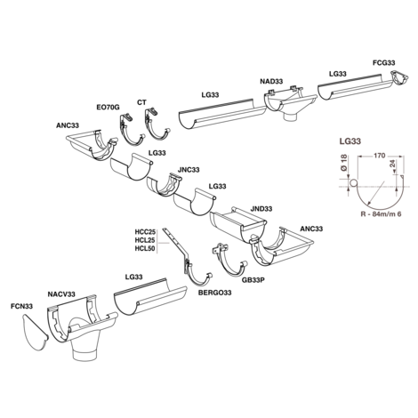 Bajante dilatación. Circular 33