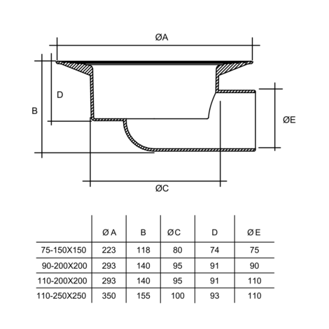 Cuerpo caldereta salida horizontal para tela impermeabilizante. Para los modelos S-246 y S-248 autolimpiante