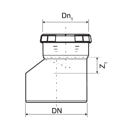 Ampliación excéntrica