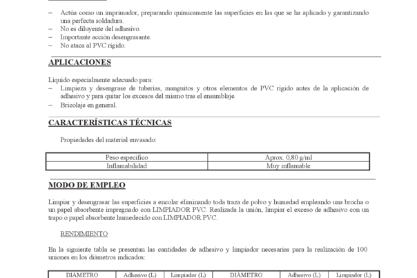 Ficha técnica Limpiador PVC