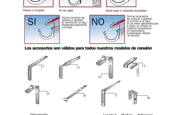 Uso Ganchos Fijacion Canalon