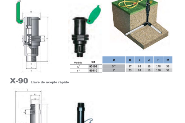 Ficha técnica X-89 y X-90_Válvulas de acople rápido
