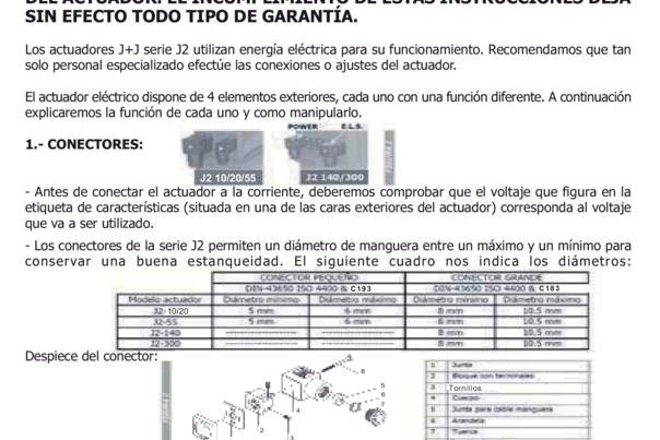 Instrucciones de instalación Actuador eléctrico sin bloque de seguridad