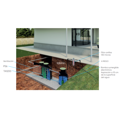 PureStation. Equipo de aprovechamiento de agua