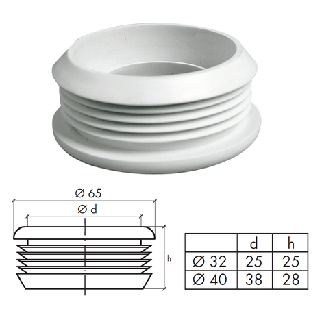 Junta de conexión del  tubo al WC