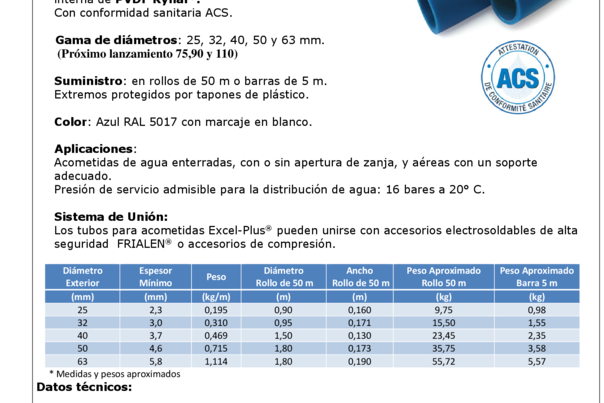 ET-101-EXCEL-PLUS-2018