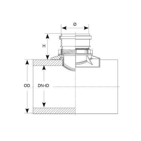 Easy Clip City ID Ø200-250 (para tuberías de gres UNI EN 295-1)
