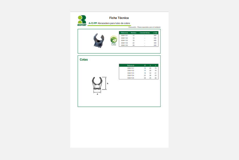 Ficha Técnica A-13 PP Abrazadera para tubo de cobre