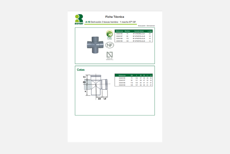 Ficha Técnica A-18 Derivación 3 bocas hembra · 1 macho 87º-30'
