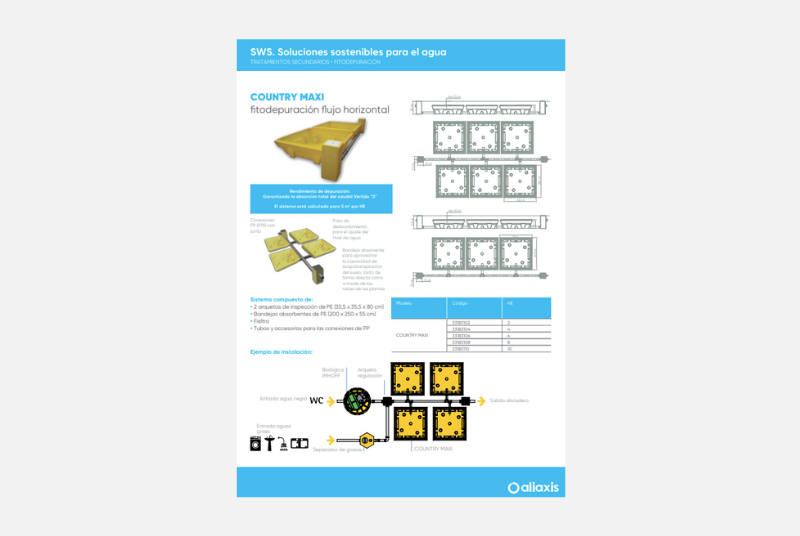 Ficha Técnica Fitodepuración Flujo Horizontal Country Maxi