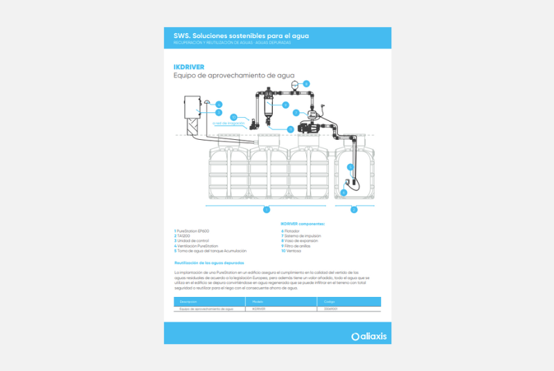 Ficha Técnica IKDRIVER - Equipo de Aprovechamiento de Agua