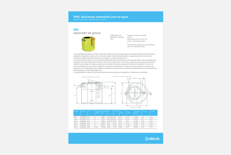 Ficha Técnica Separador de Grasas - GSI