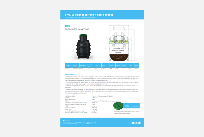 Ficha Técnica Separador de Grasas 3L - GS3