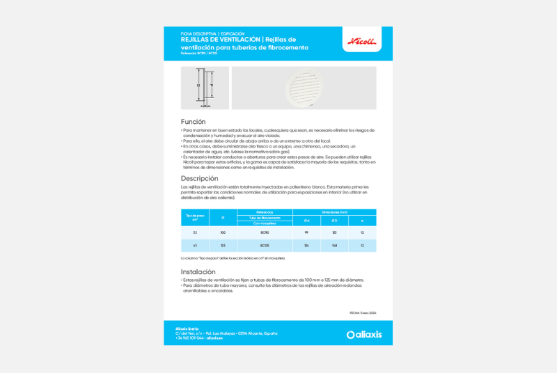 Ficha Técnica - BC110 - BC125 - Rejillas de ventilación para tuberías de fibrocemento