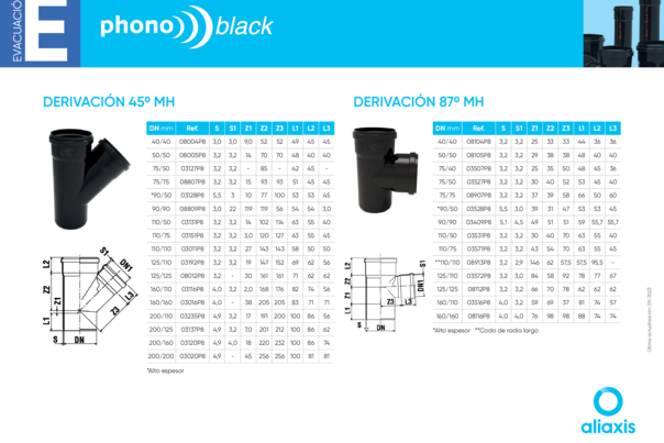 Ficha Técnica Phonoblack Derivación 45-87 MH
